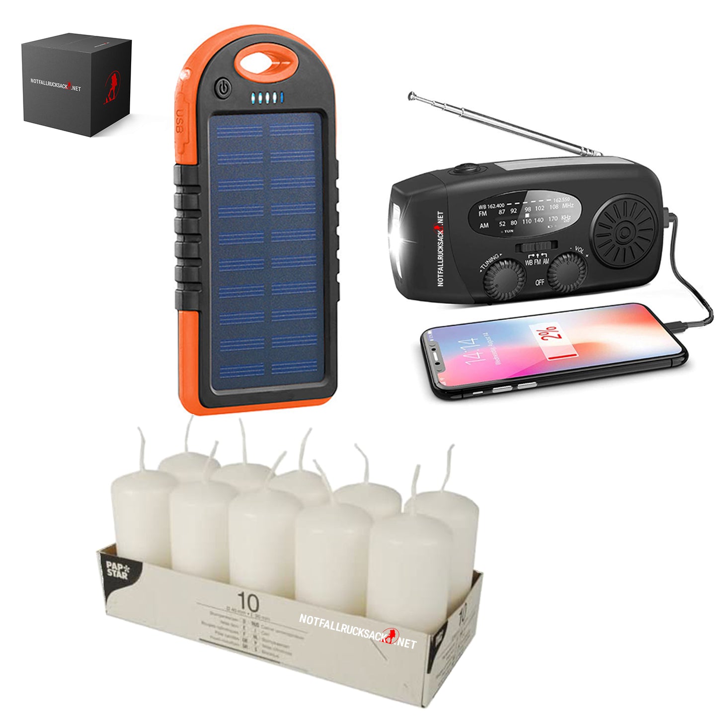 Power Outage Package Basis Noutfall Power Kit