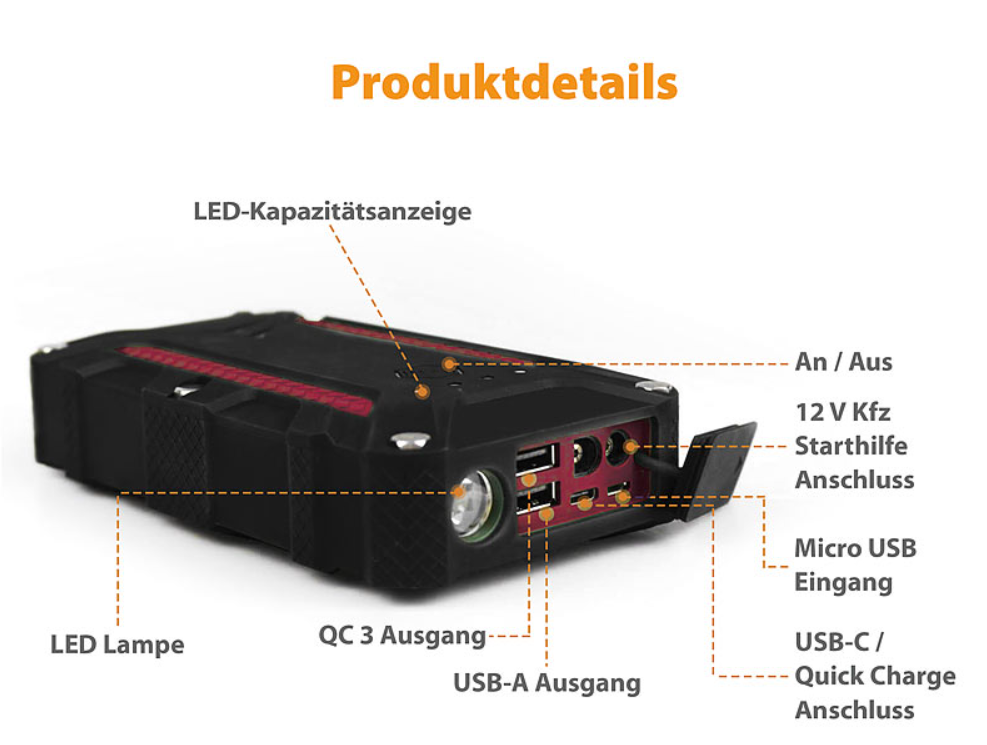 2 an 1: Kraaftbank a Gefier Sprangstarter - 12 Ah - 1.200 A - Kraaftstatioun - Noutkraaft - Noutstarter - Autostarter - Autostarter - Sprangstarter - Noutstarthëllef - Autostrong - Noutstroumversuergung