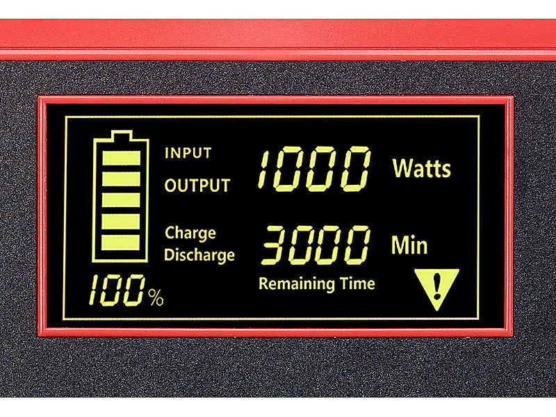 Kraaftstatioun mat 110 Watt Solarpanneau