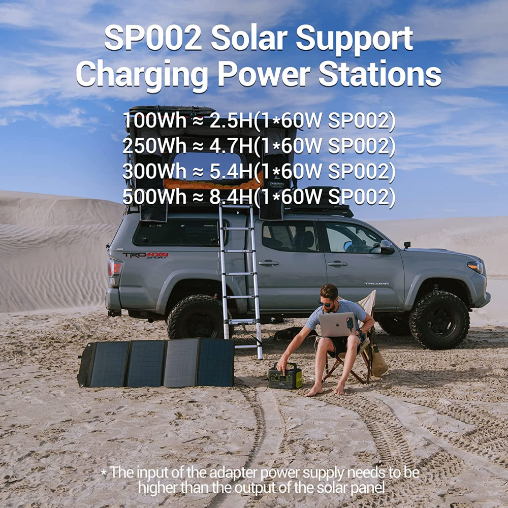 Klappbar Solarpanneau 60W